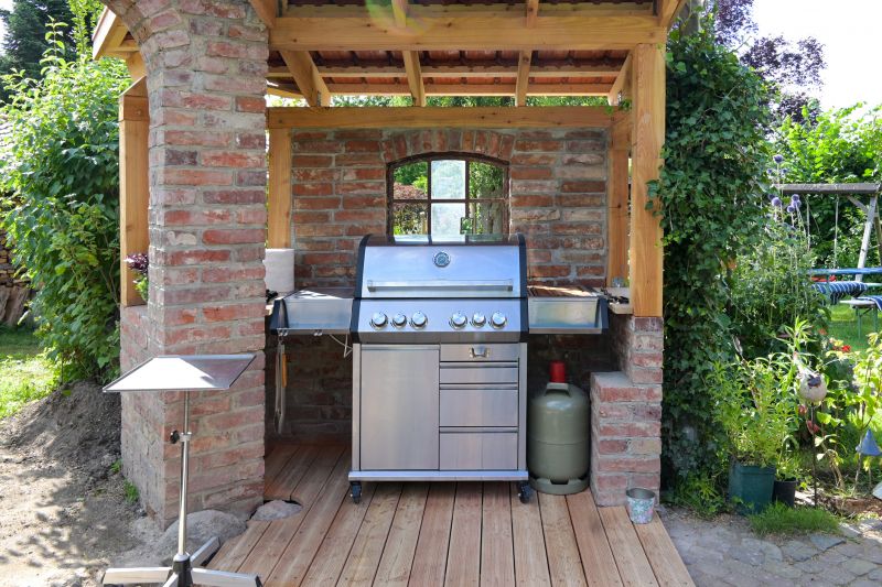 Gas Grill Installation Costs — Cost of Gas Grill Installation